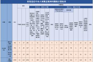 江南娱乐注册平台官网入口网址截图0